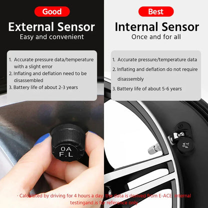 Wireless Solar Charging TPMS Real-time Monitoring with Electronic Clock Display 4 Sensors Tire Pressure Monitoring System