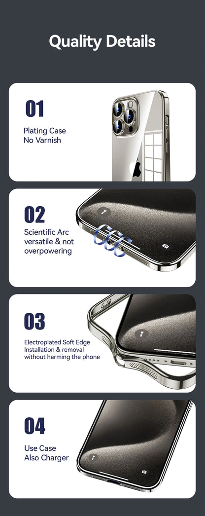 Joyroom Transparent Phone Case For iPhone 16 Pro Max Anti-Drop Phone Cover For iPhone 15 Pro Max Shockproof With Len Protection