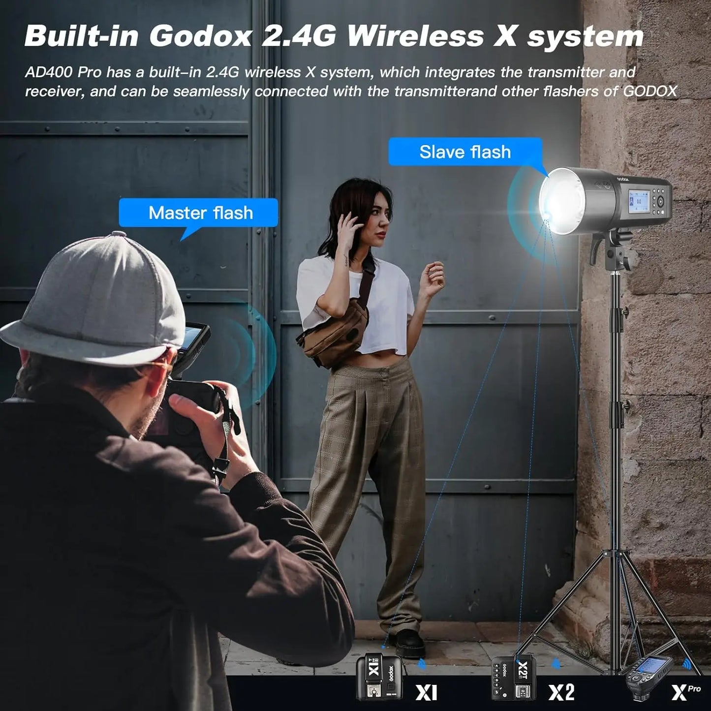 Godox AD400Pro 400Ws GN72 TTL 1/8000s HSS 2.4G X System Witstro All-in-One Outdoor Flash for Camera Photography Sony Nikon Canon