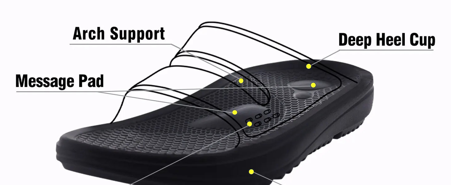 Evshine Summer Plantar Fasciitis Feet Sandals with Arch Support Best Orthotic flip Flops for Flat Feet Heel Pain For Women