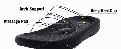 Evshine Summer Plantar Fasciitis Feet Sandals with Arch Support Best Orthotic flip Flops for Flat Feet Heel Pain For Women
