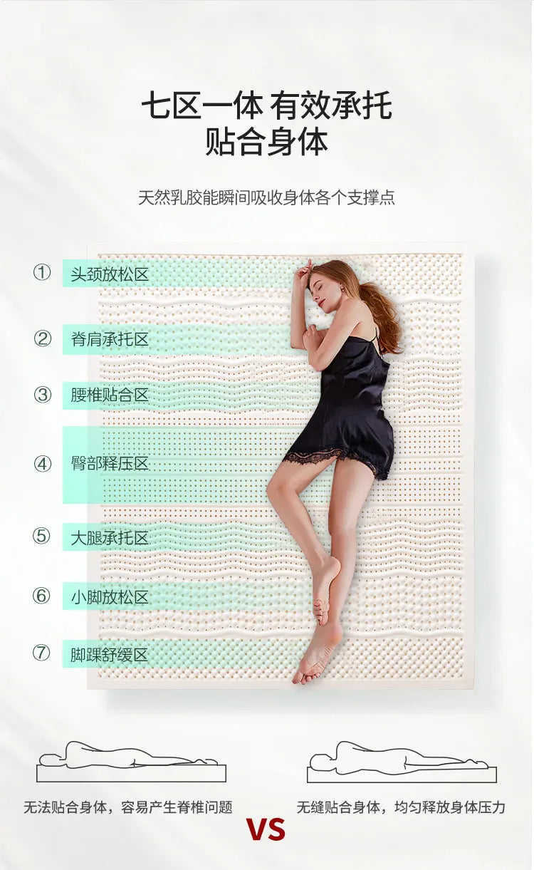 Full Size Queen Extension Mattresses Twin Summer King Latex Mattress Folding Double Colchon Plegable Para Dormir Salon Furniture