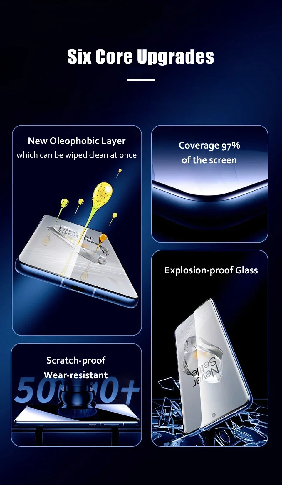 One-click Installation Anti Spy Privacy Glass For Xiaomi Redmi Note 14 13 Pro Plus Screen Protector Xiaomi 14 Ultra 13 Lite 12s