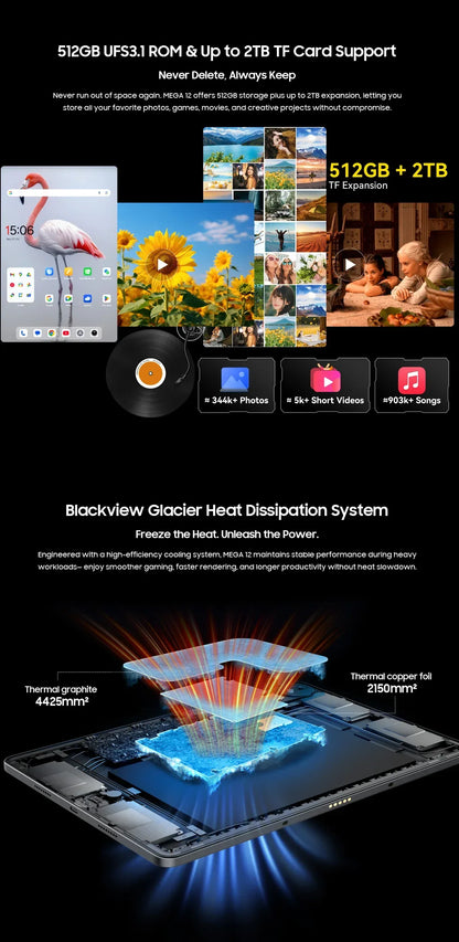 Blackview MEGA 12 Tablet 5G 12.2" 2.4K 120Hz Display Dimensity 7200 CPU IP69K Waterproof 50MP Camera 10000mAh Pad PC