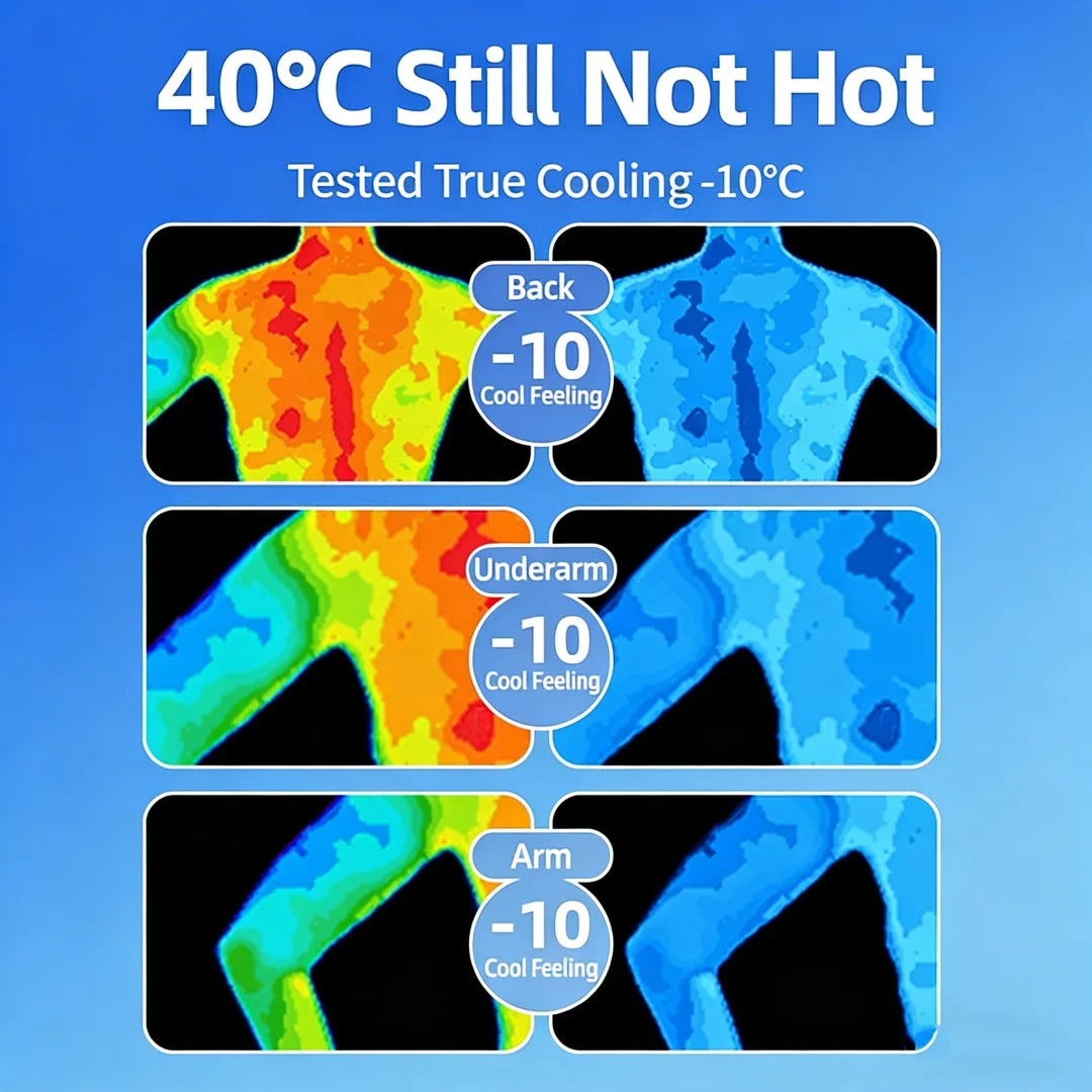 Instant Cooling Spray for Clothes Sun Protection Anti-Heat Cooling Spray Summer Outdoor Travel Daily Cooling Essentials