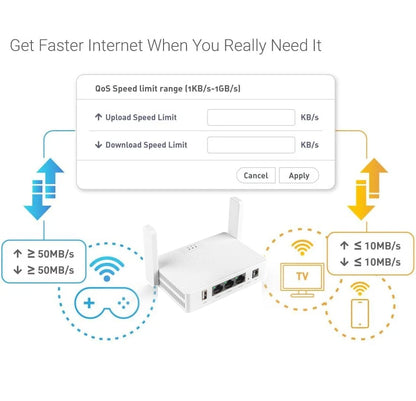 WiFi Repeater Dual Band 1200Mbps Router Dual Band 2.4G 5G Wireless Range Extender 4 Antennas Wifi Amplifier for Home Office