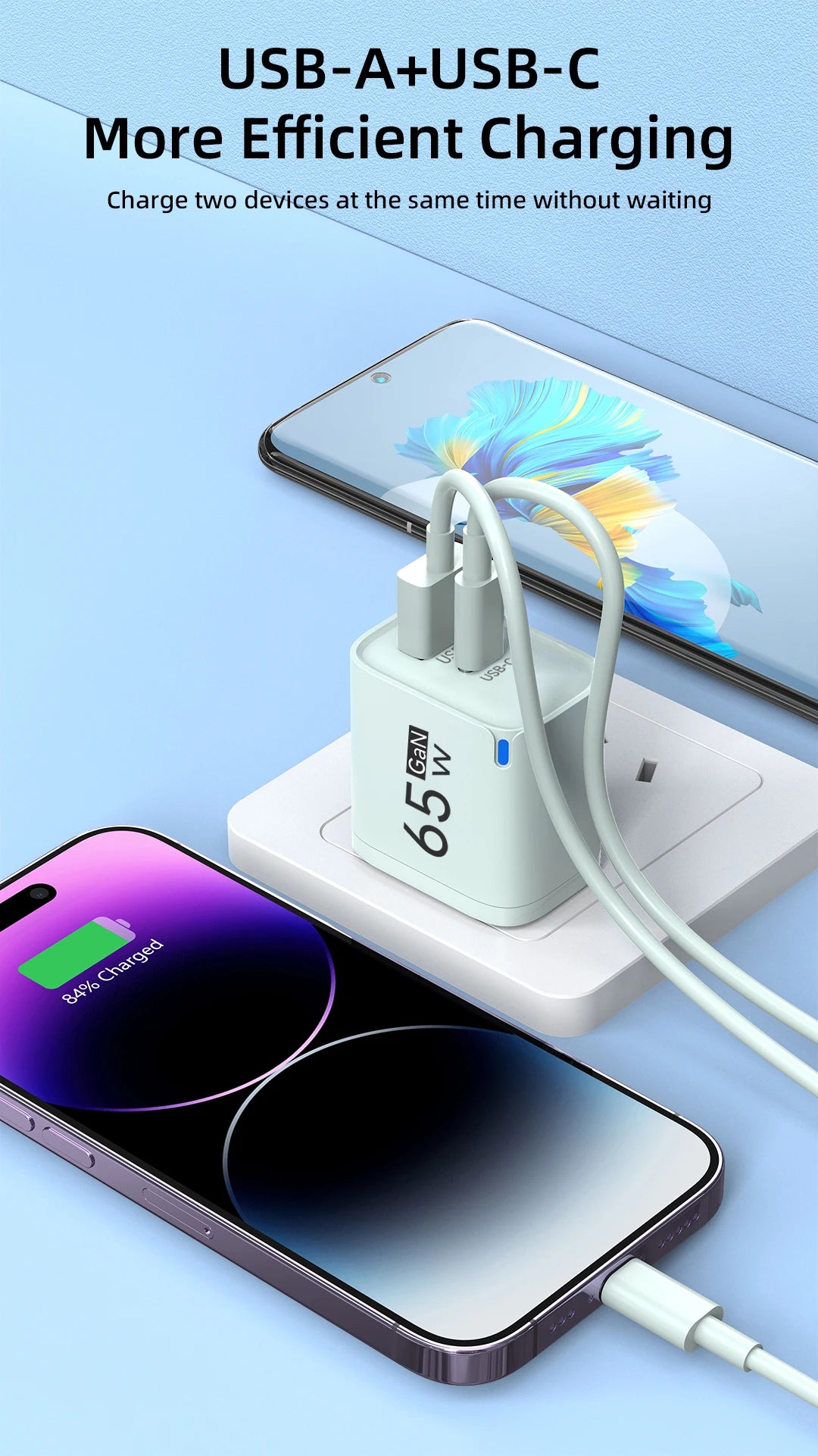 GaN 65W USB C Charger 3 Ports Quick Charge 3.0 QC3.0 Fast Charger Travel Wall Adapter for iPhone Samsung Xiaomi Huawei EU UK US