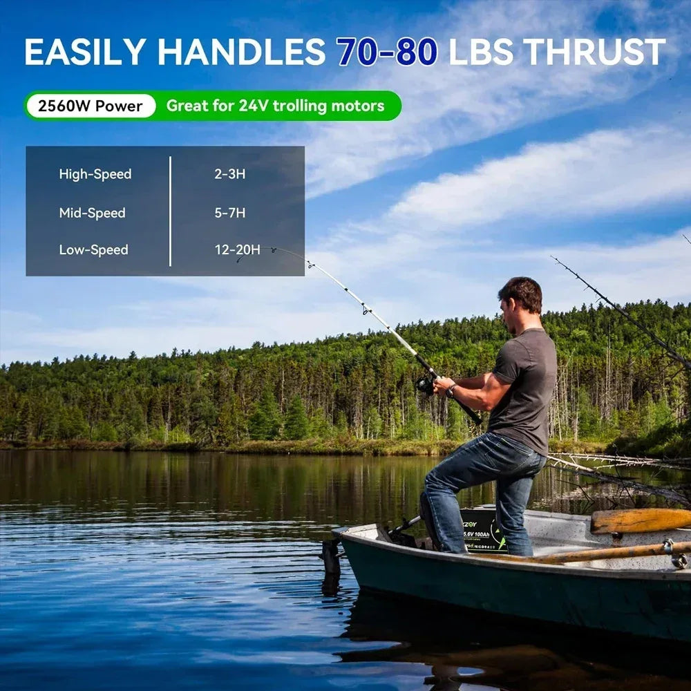 NEW 24V 200Ah LiFePO4 Battery, Built-in 200A Protection BMS, Great for RV/Camper, Trolling Motors, Solar Off-Grid, Marine/Boat