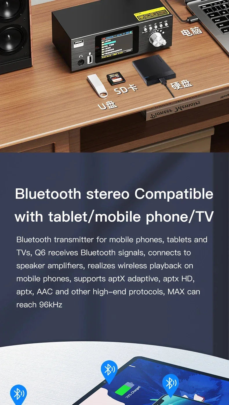 Flagship HIFI Digital Music Player ES9038Q2M DAC DSD512 Lossless Decoding Audio Decoder QCC5125 Bluetooth 5.1 AMANERO USB