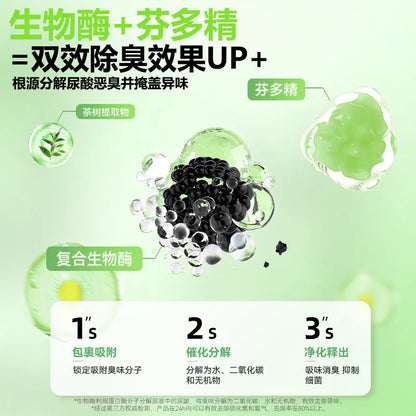 Pet deodorant, deodorant, deodorant, fragrance retaining, general antibacterial, urine removing, odor removing, spray, clear air