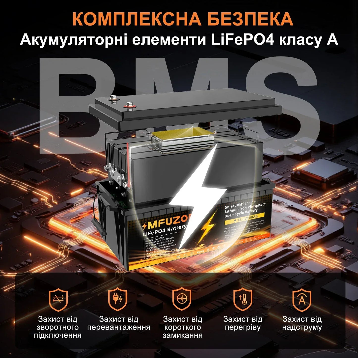 MFUZOP 12V100ah Portable Rechargeable LiFePO4 Battery Built in Smart BMS Deep Cycle 10000+ for RV Solar No VAT