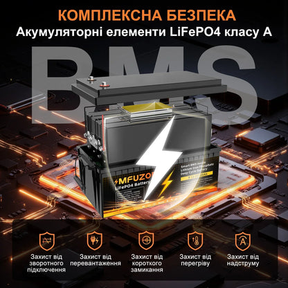 MFUZOP 12V100ah Portable Rechargeable LiFePO4 Battery Built in Smart BMS Deep Cycle 10000+ for RV Solar No VAT