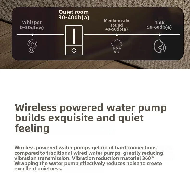 5L Large Capacity Air Humidifier Smart Humidifier with Rotating Mist Auto Shut-Off High Fequency Humidifier Ultra Quiet for Home