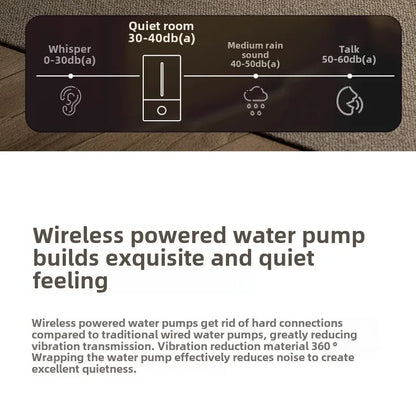 5L Large Capacity Air Humidifier Smart Humidifier with Rotating Mist Auto Shut-Off High Fequency Humidifier Ultra Quiet for Home