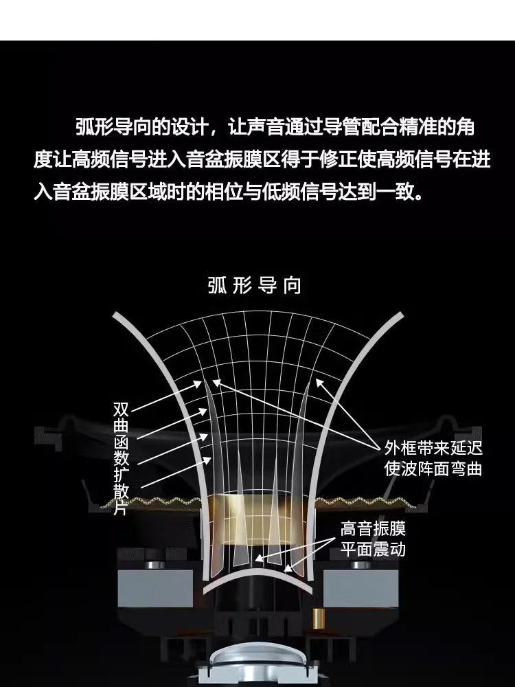300W 8 Inch Bookshelf Speakers Coaxial Sound Audio Fever Hifi Home Theater System Music Wooden Sound Equipment Passive Speaker