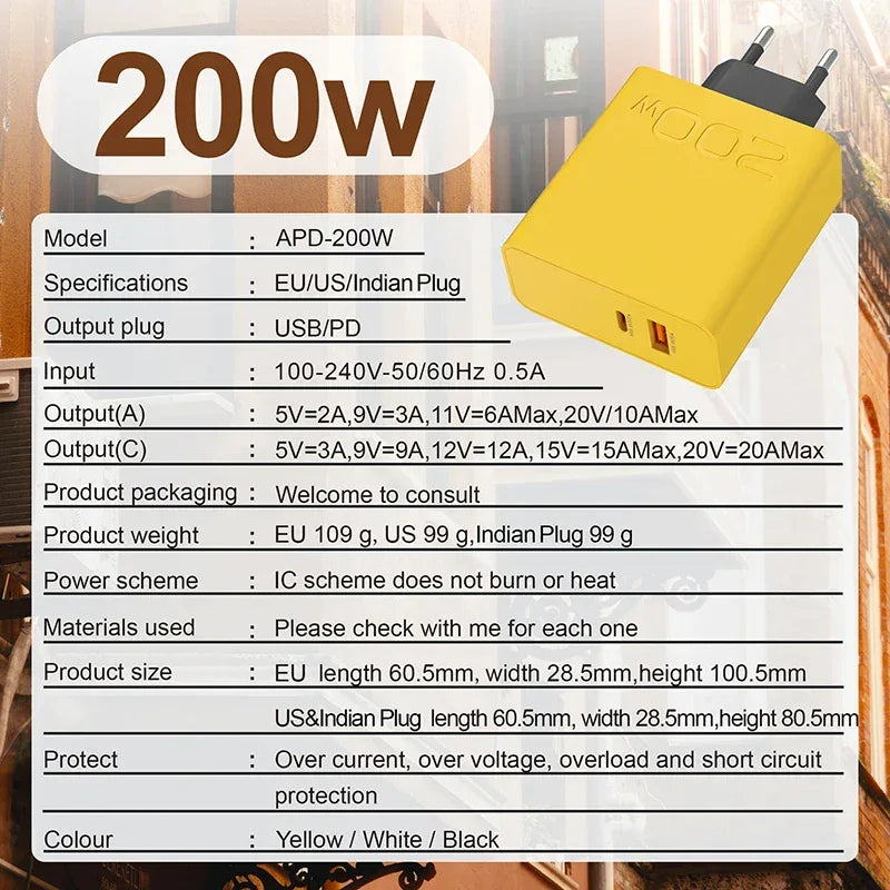 New 200W Ultra Fast Charger USB PD 2-In-1 Type C Fast GaN Phone Charger For Iphone Huawei Samsung Xiaomi Oppo  EU US Plug ﻿