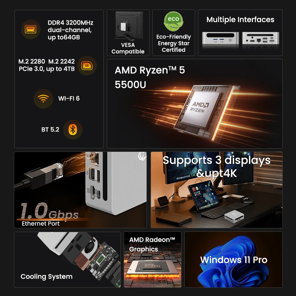 Genmachine AMD Ryzen 5 5500U Mini PC - 6C/12T Efficient Performance, 15W TDP, Radeon Graphics, 4K WiFi6, Diy Gaming Computer