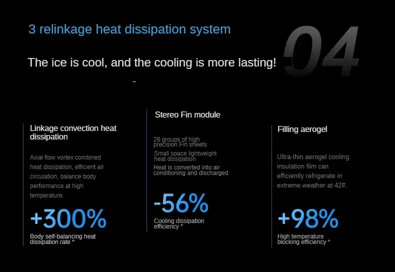 New hanging neck refrigeration mini air conditioner portable portable small electric fan lazy long battery life wearable