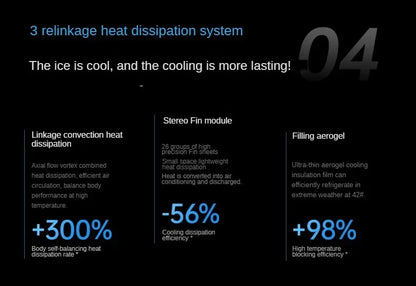 New hanging neck refrigeration mini air conditioner portable portable small electric fan lazy long battery life wearable