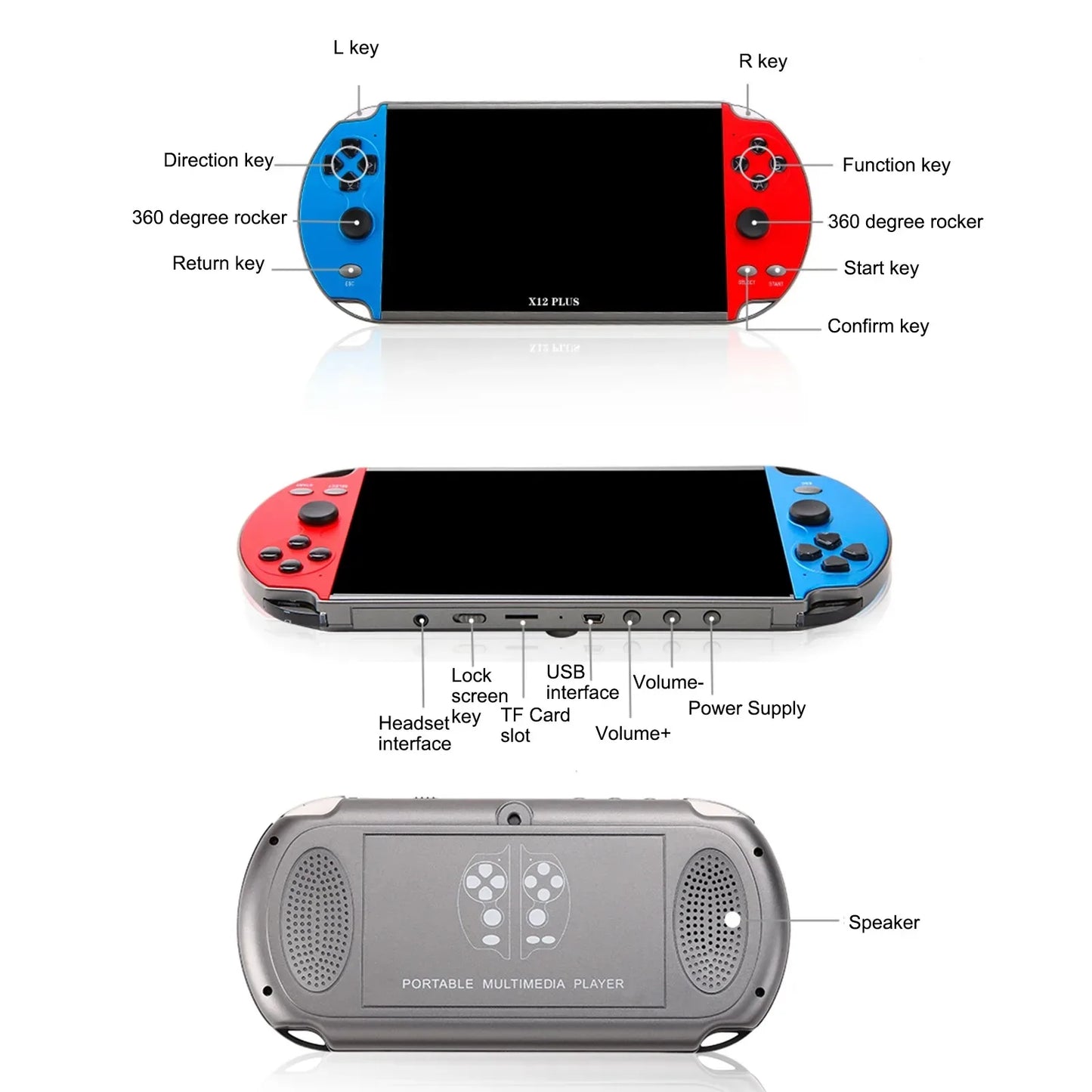 X12 Plus Portable Gaming Console, 7.0-inch HD screen, Portable Audio-Video Player, Classic Games, Over 10,000 Free Built-in Game