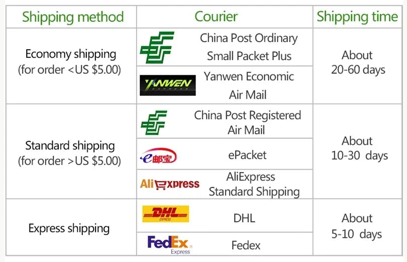 Portable Mini 5730 USB LED Light 5V Touch Sensor Dimmable Night Light for Power Bank Computer Laptop PC Book Reading Table Lamp