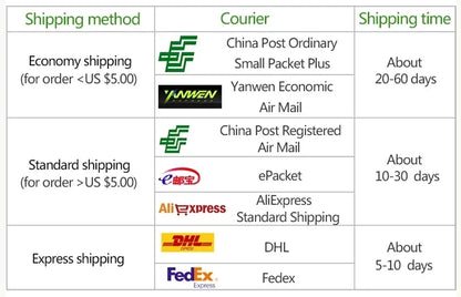 Portable Mini 5730 USB LED Light 5V Touch Sensor Dimmable Night Light for Power Bank Computer Laptop PC Book Reading Table Lamp