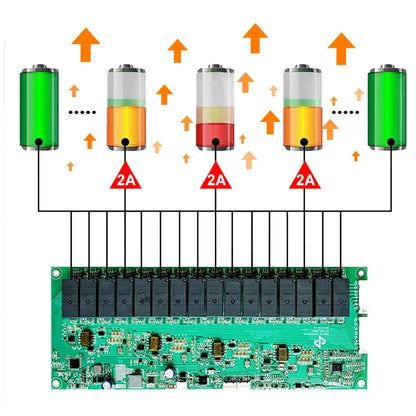 Poland 3.0 Seplos Case BMS Lifepo4 Battery 48V 280AH 304AH 310AH 320AH Power Bank 2A Balancer Rechargeable Solar