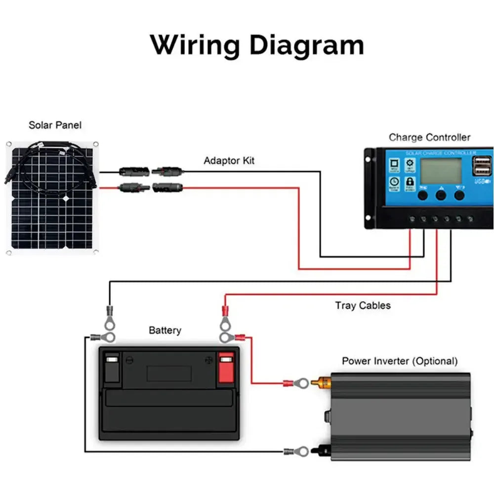 2000W Solar Energy System 110V/220V 4000W Solar Panel Inverter Glass 12V Battery Charging Controller For Home/Outdoor Use