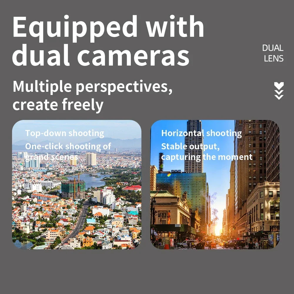 E55 Drone Mini Dual Camera 8K Aerial HD Profesional Remote Control Aircraft GPS Positioning Avoidance Brushless Motor Drone