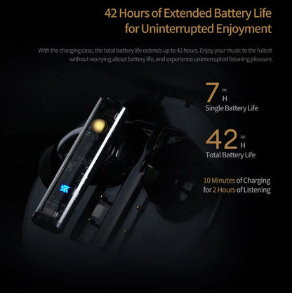 KZ Carol ANC True Wireless Earphone 55dB Active Noise Canceling TWS Headphone 6 Mics AI HD Call Bluetooth 5.3 HiFi in-Ear Earbud