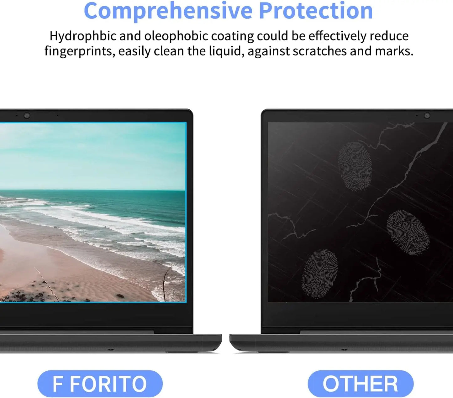 GLOSSY 13.3 Screen + Small Screen Guard Protector For LENOVO YOGA BOOK 9I 2023