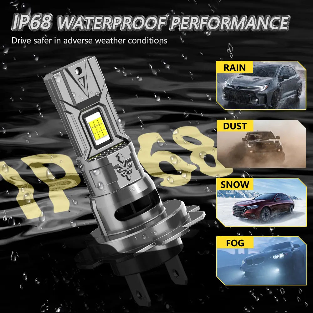 H7 H4 LED Bulb CANBUS Car Headlight High Power Auto Spotlights Super Bright Turbo Light Mini Wireless LED Headlamp Plug&Play 12V