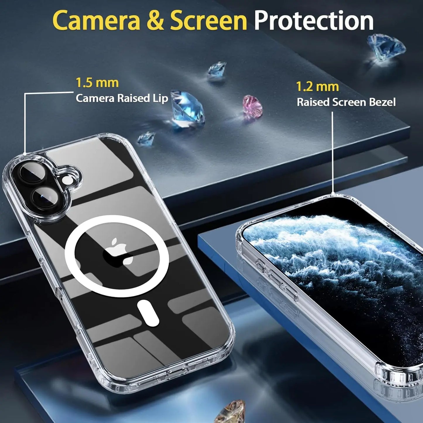 Transparent Magnetic for iPhone 17 Pro Max/17 Pro/17/17e/ Case with Privacy Screen Protector,[Non-Yellowing] Shockproof Clear