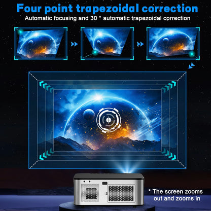 HORLAT Android Projector 1600Ansi Lumens Outdoor 1080P Full HD Beamer 4K Video WiFi Projector 3D Movie Home Theater Game Devices