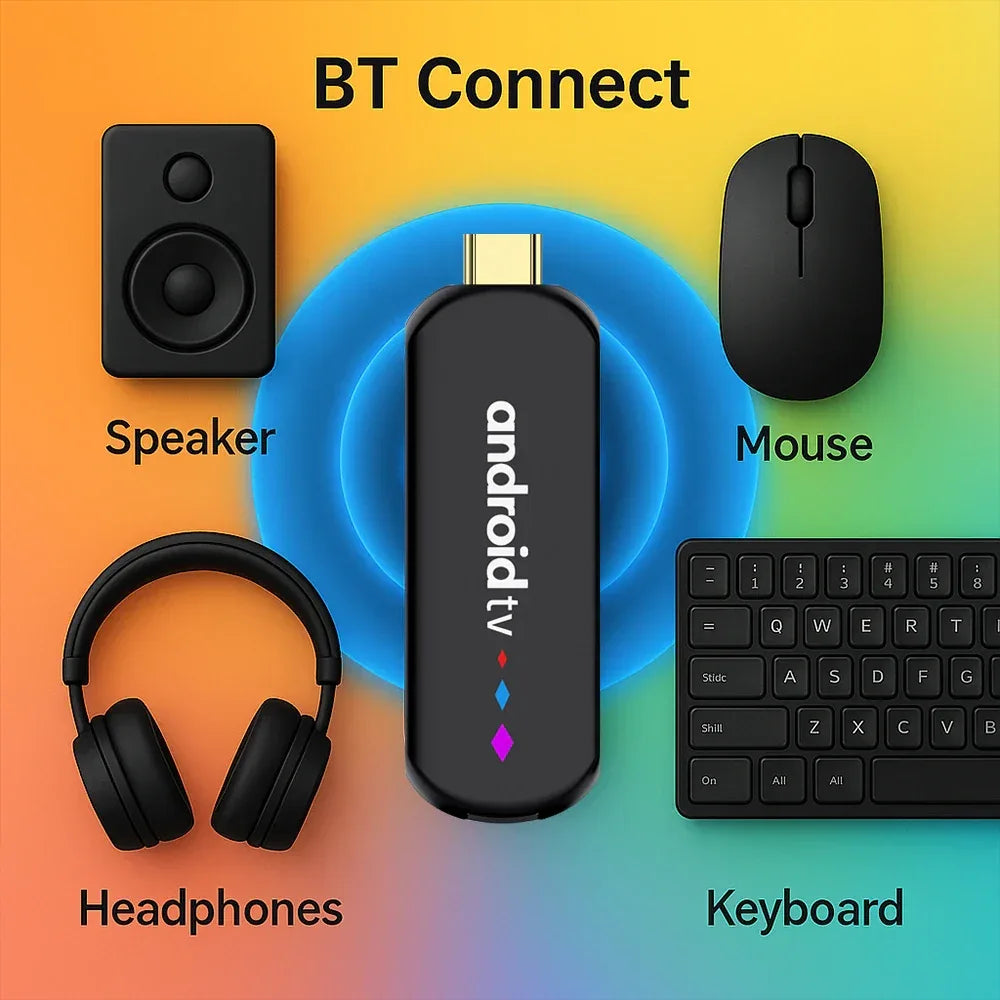 Android TV Stick S905L3 H96 MAX Android 14.0 4K Quad Core 2.4G 5G Wifi BT Home Media Player Voice Assistant Smart TV Stick