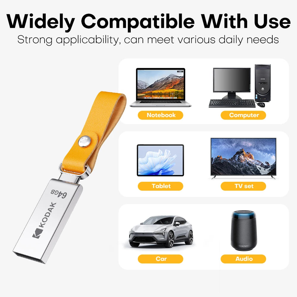 KODAK USB 2.0 Flash Drive 128GB 64GB 32GB Pen Drive Waterproof Mini Memory Stick Leather Metal U Disk