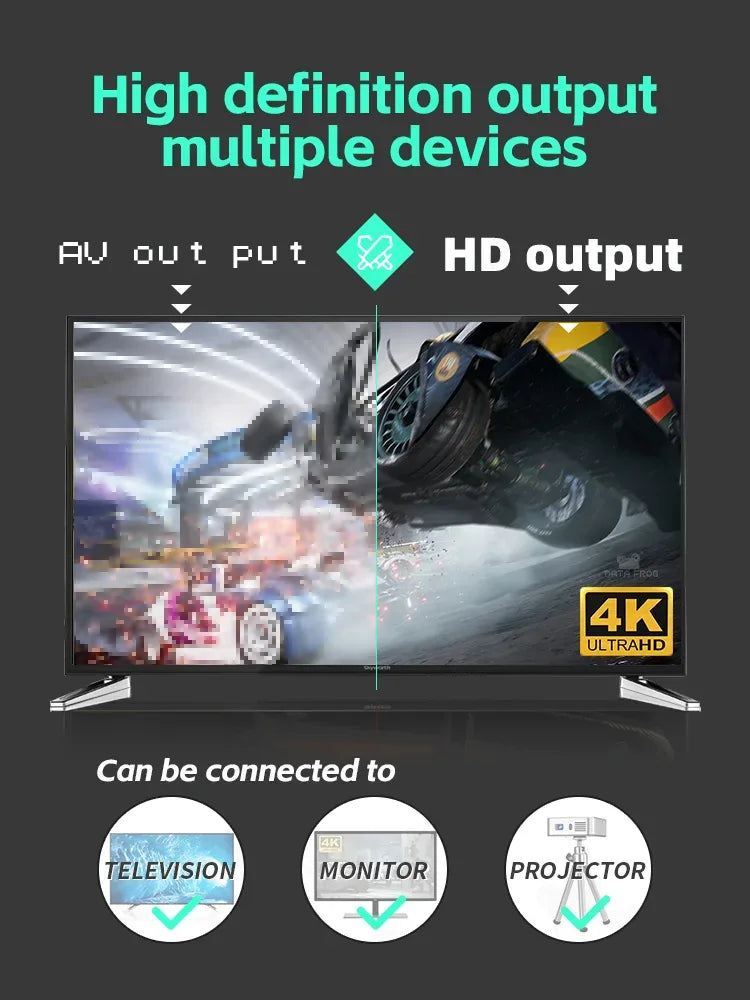 Retro Game  With 2.4G Wireless Controller 4k Classic Motion Sensing Game Console Video Game Built in 1000 NES Games