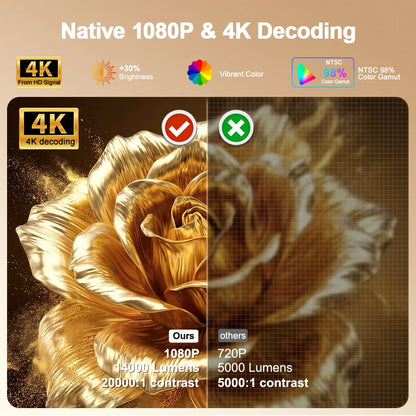 PG370 MAX Full HD 1080p 4K Beam Projector 3D image Wifi Smart TV Home Theater Cinema In A Box PG370MAX Mnini Portable Projector