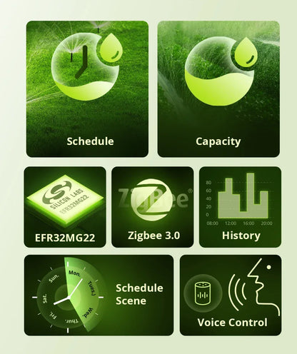 SONOFF SWV SONOFF Water Valve SWV-BSP Faucet Smart Irrigation Controller Systerm Timer App Voice Control Via Alexa Google