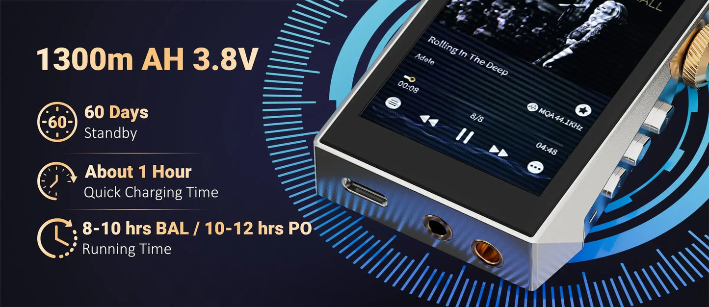HIDIZS AP80 PRO MAX Red / Green All-in-One Streaming HIFI Music MP3 Player Hi-Res Audio  Bluetooth 5.1 Dual ES9219C USB DAC MQA
