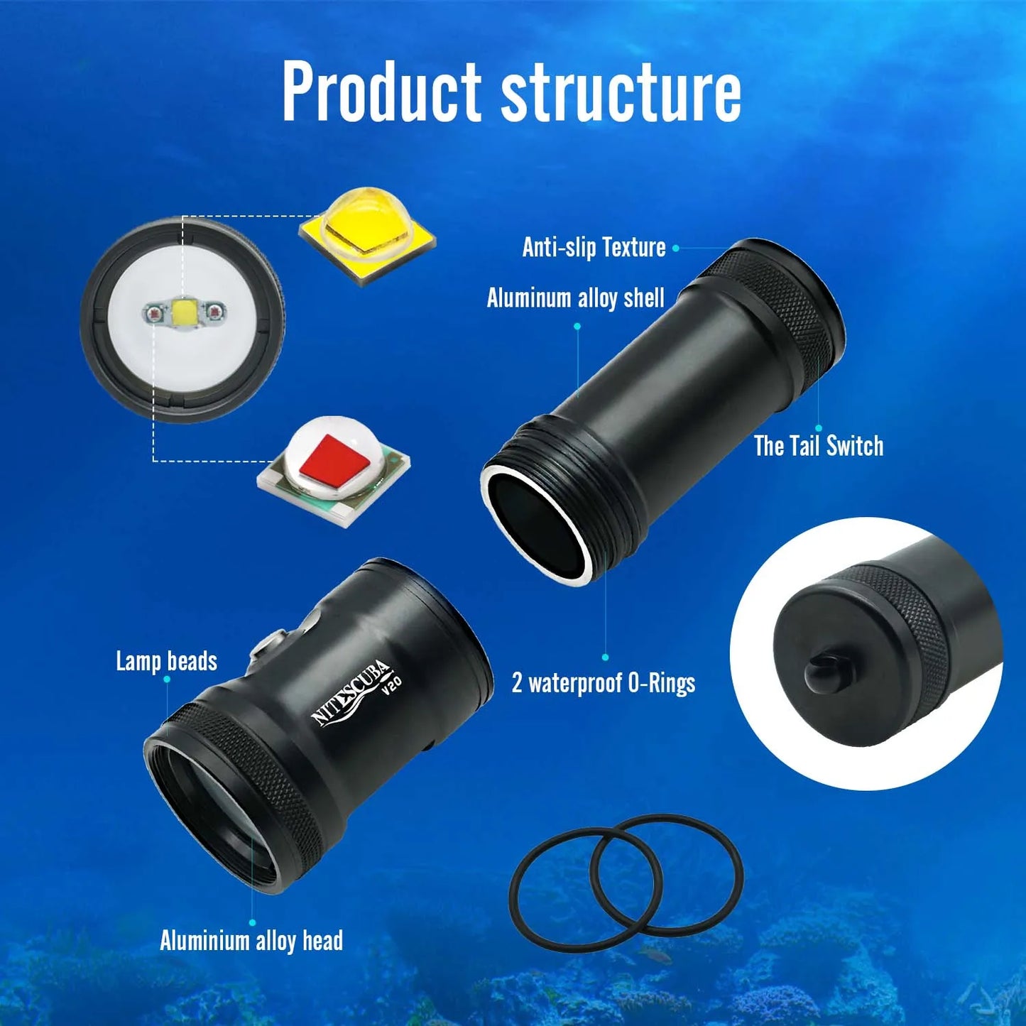 Nitescuba V20 Diving Led Video Light Glare 2000 Lumen Astigmatism Lamp Focus With Red Light Tg6 Gopro Underwater Photography