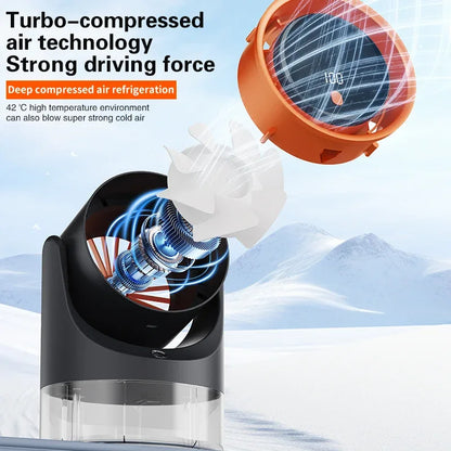 TINSOL New Compact Mini Electric Fan with Single-Hole Mist Air Conditioner Ice-Cool Humidifying Circulating Fan 360° Adjustable