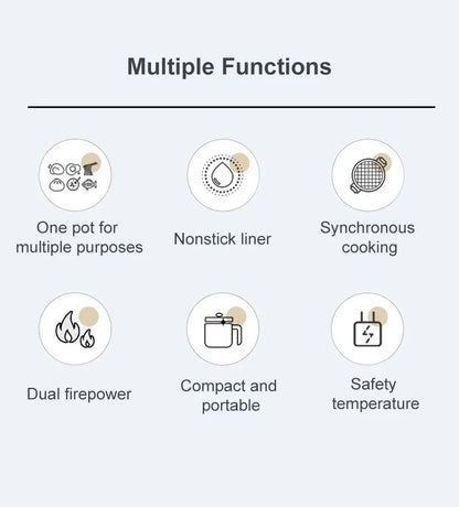Electric Rice Cooker Single Double Layer Intelligent Automatic Home Mini  Kitchen Cooker 220V/EU Plug MultiCooker Steamed Rice P