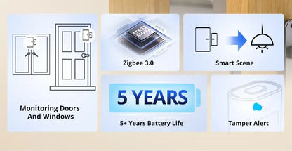 SONOFF SNZB-04P Sonoff Zigbee Door Sensor SNZB 04P Local Smart Scene Linkage Tamper Alert Home Security Work with Alexa Google