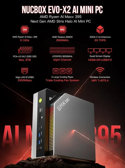 GMKtec EVO-X2 Next Gen AMD Strix Halo Al Mini PC AMD Ryzen AI Max+ 395 LPDDR5X 128GB/64GB/96GB WIFI7 BT5.4 Triple Cooling Fan