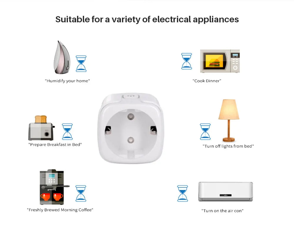 16A/20A Zigbee 3.0 Smart Plug EU Socket With Countdown Timing Voice Control Support Alexa Google Home Yandex Alice
