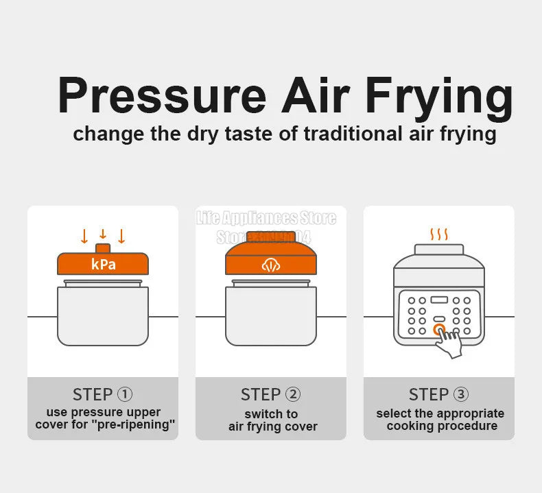 Joyoung B991 Pressure Cooker 70KPa Double Lids 220V Electric Air Fryer Multifunctional 4-In-1 Rice Cooking Pot 24H Appointment
