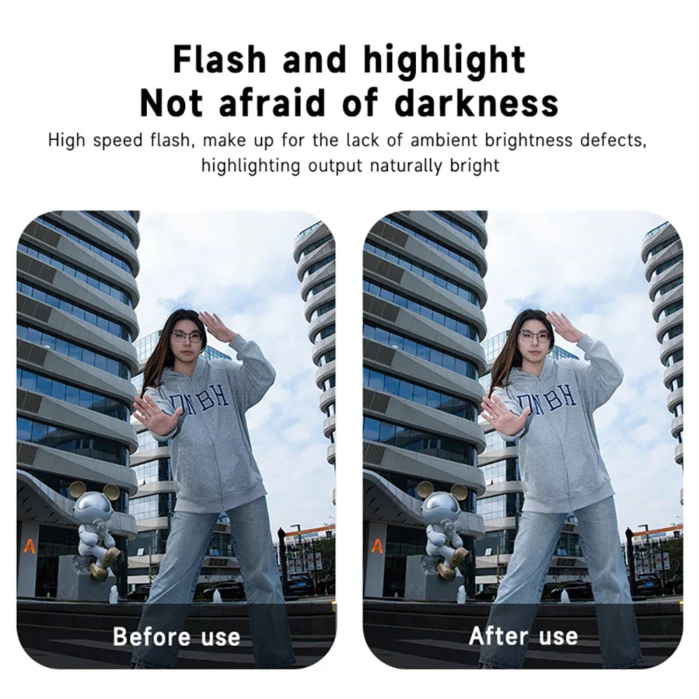 MIAOTU Mini Camera Flash Speedlite GN12 5600K Standard Hot Shoe Mount for Sony Canon Nikon Panasonic Olympus DSLR Camera