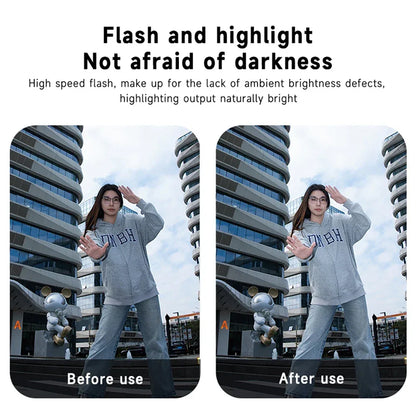 MIAOTU Mini Camera Flash Speedlite GN12 5600K Standard Hot Shoe Mount for Sony Canon Nikon Panasonic Olympus DSLR Camera