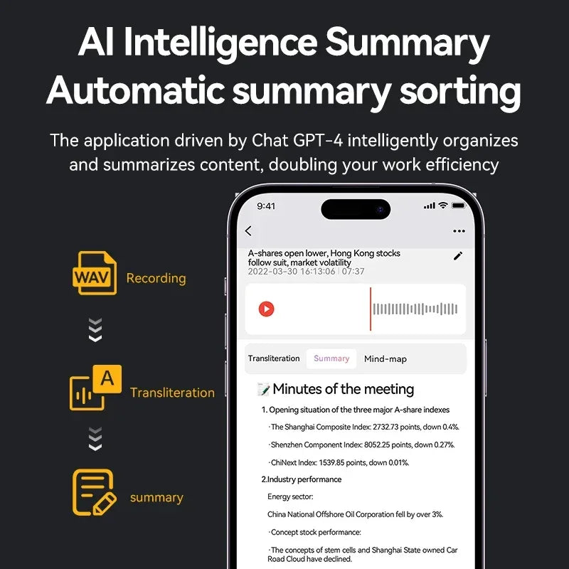 8-128GB AI ChatGPT-4 Intelligent Voice Recorder Audio App Phone Call Record Transcribe Summarize Voice to Text Conversion Device
